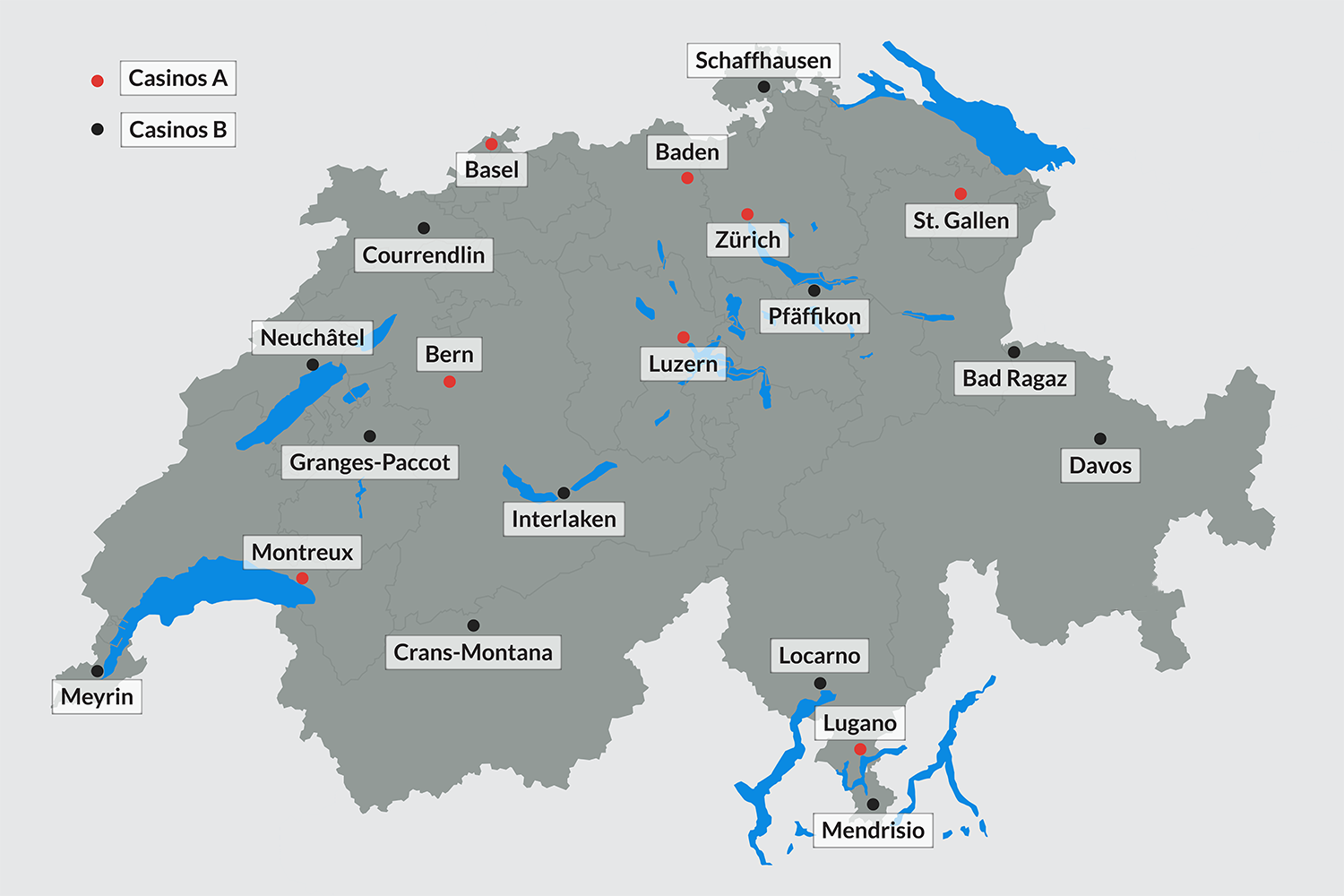 Spielbanken in der Schweiz